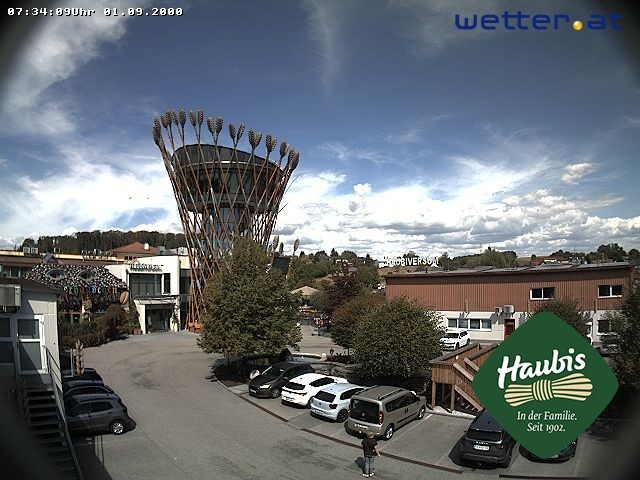 Archiv Foto Webcam Brot-Erlebniswelt Haubiversum Petzenkirchen