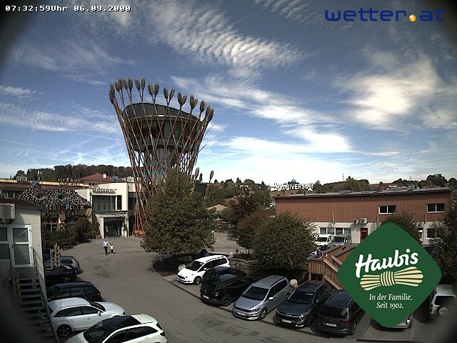 Archiv Foto Webcam Brot-Erlebniswelt Haubiversum Petzenkirchen