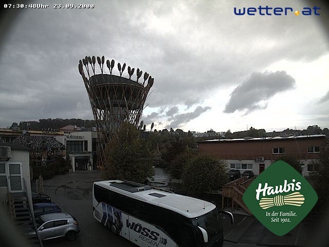 Archiv Foto Webcam Brot-Erlebniswelt Haubiversum Petzenkirchen