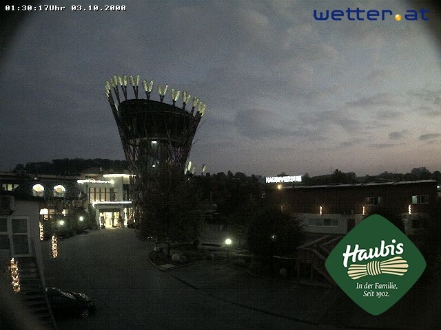 Archiv Foto Webcam Brot-Erlebniswelt Haubiversum Petzenkirchen
