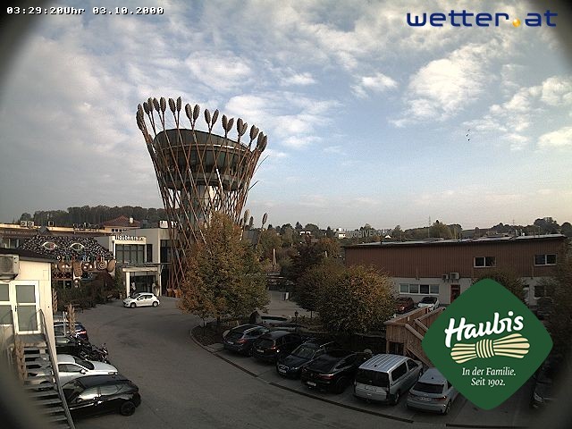 Archiv Foto Webcam Brot-Erlebniswelt Haubiversum Petzenkirchen
