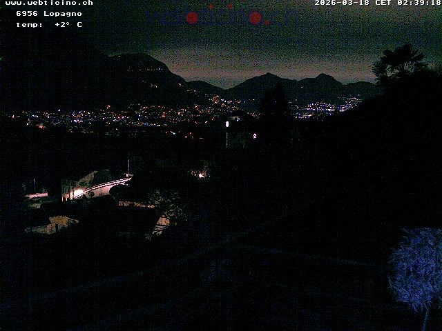 Archiv Foto Webcam Lugano - San Salvatore - Blick Richtung Lugano