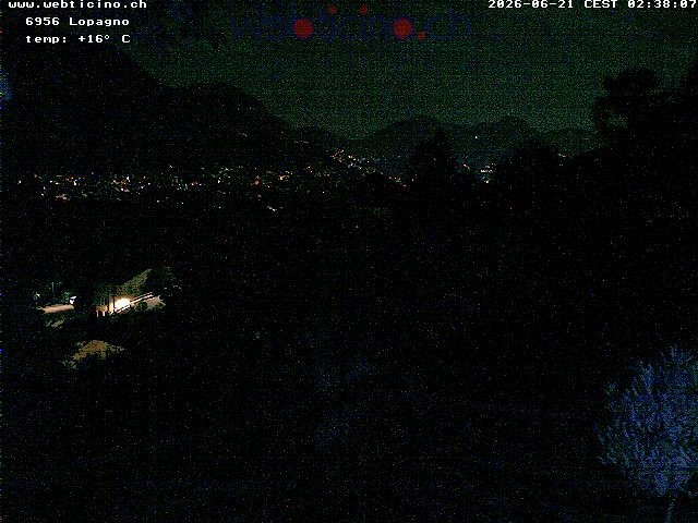 Archiv Foto Webcam Lugano - San Salvatore - Blick Richtung Lugano