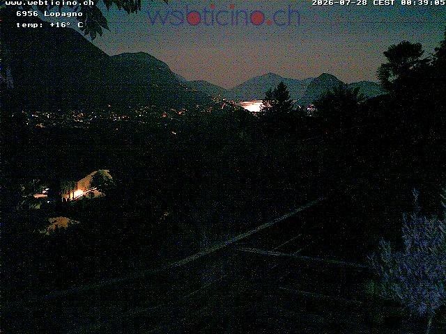 Archived image Webcam Lugano - San Salvatore