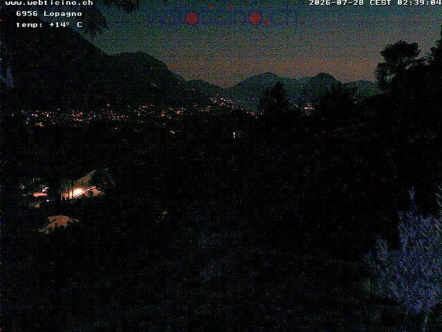 Archived image Webcam Lugano - San Salvatore