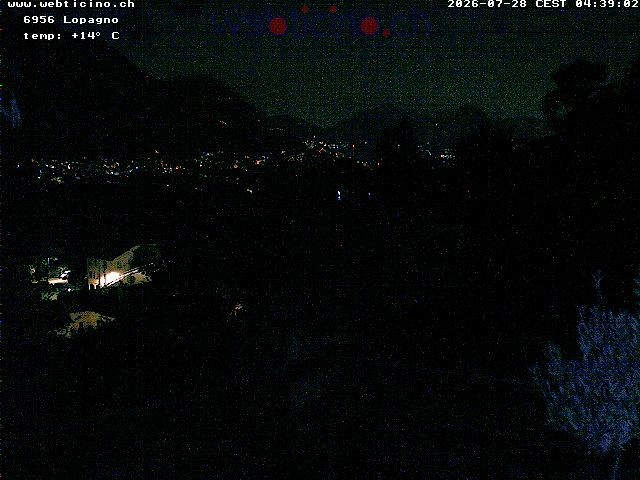 Archived image Webcam Lugano - San Salvatore