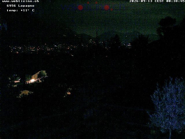 Archived image Webcam Lugano - San Salvatore