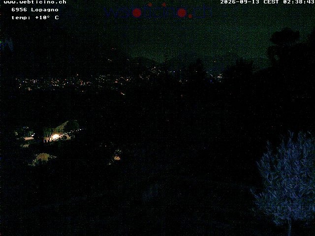 Archived image Webcam Lugano - San Salvatore