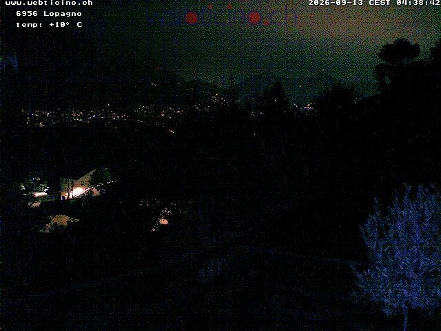 Archived image Webcam Lugano - San Salvatore