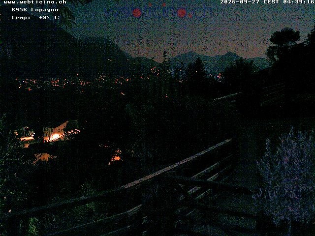 Archived image Webcam Lugano - San Salvatore