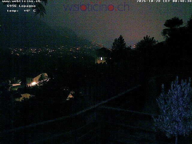 Archived image Webcam Lugano - San Salvatore