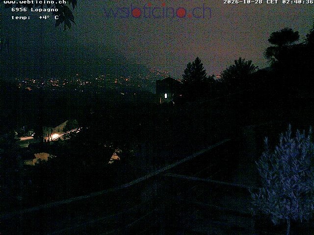 Archived image Webcam Lugano - San Salvatore