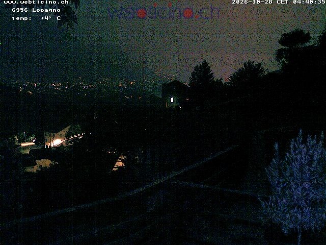 Archived image Webcam Lugano - San Salvatore
