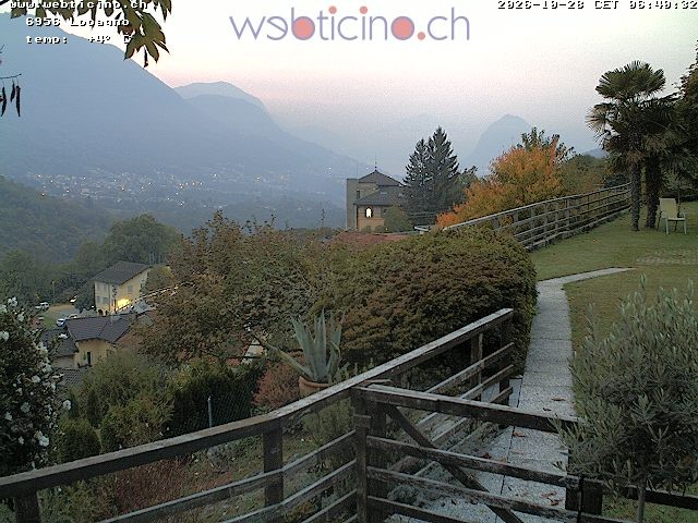 Archived image Webcam Lugano - San Salvatore