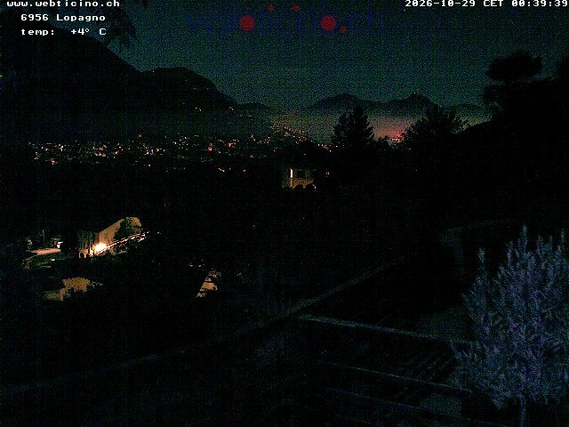 Archived image Webcam Lugano - San Salvatore