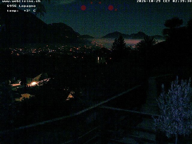 Archived image Webcam Lugano - San Salvatore