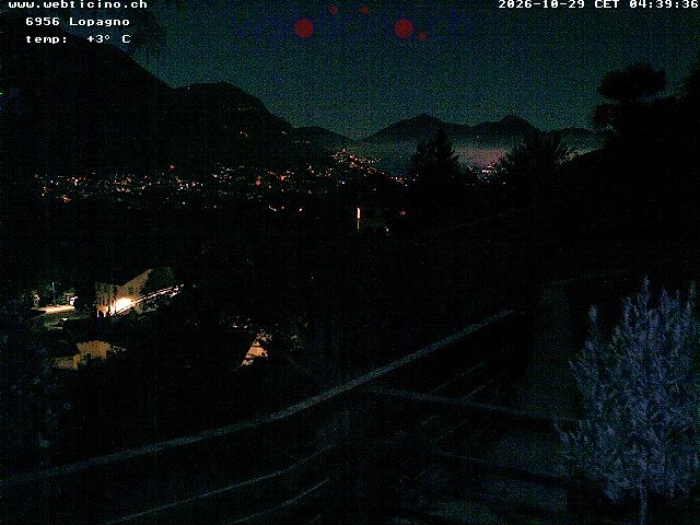 Archived image Webcam Lugano - San Salvatore