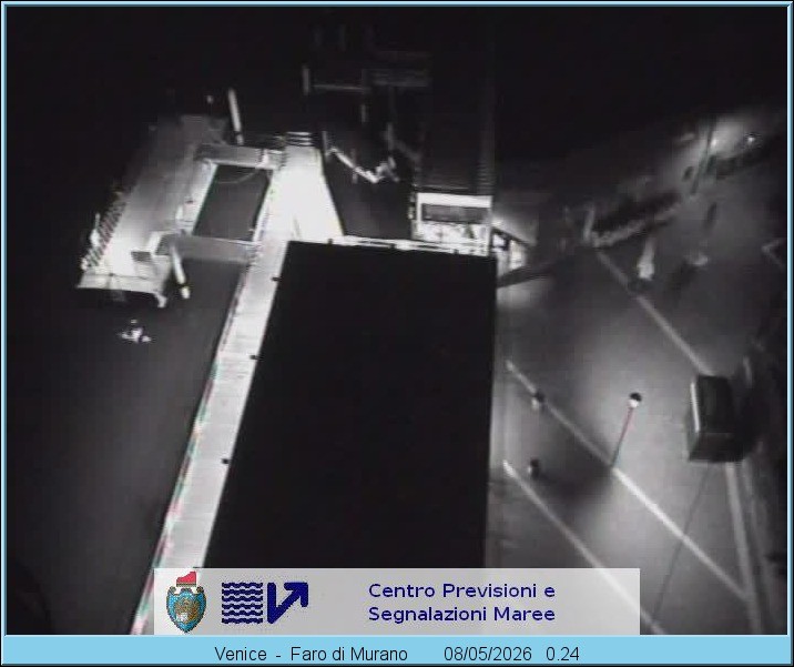 Archived image Webcam Murano Port