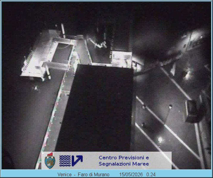 Archived image Webcam Murano Port