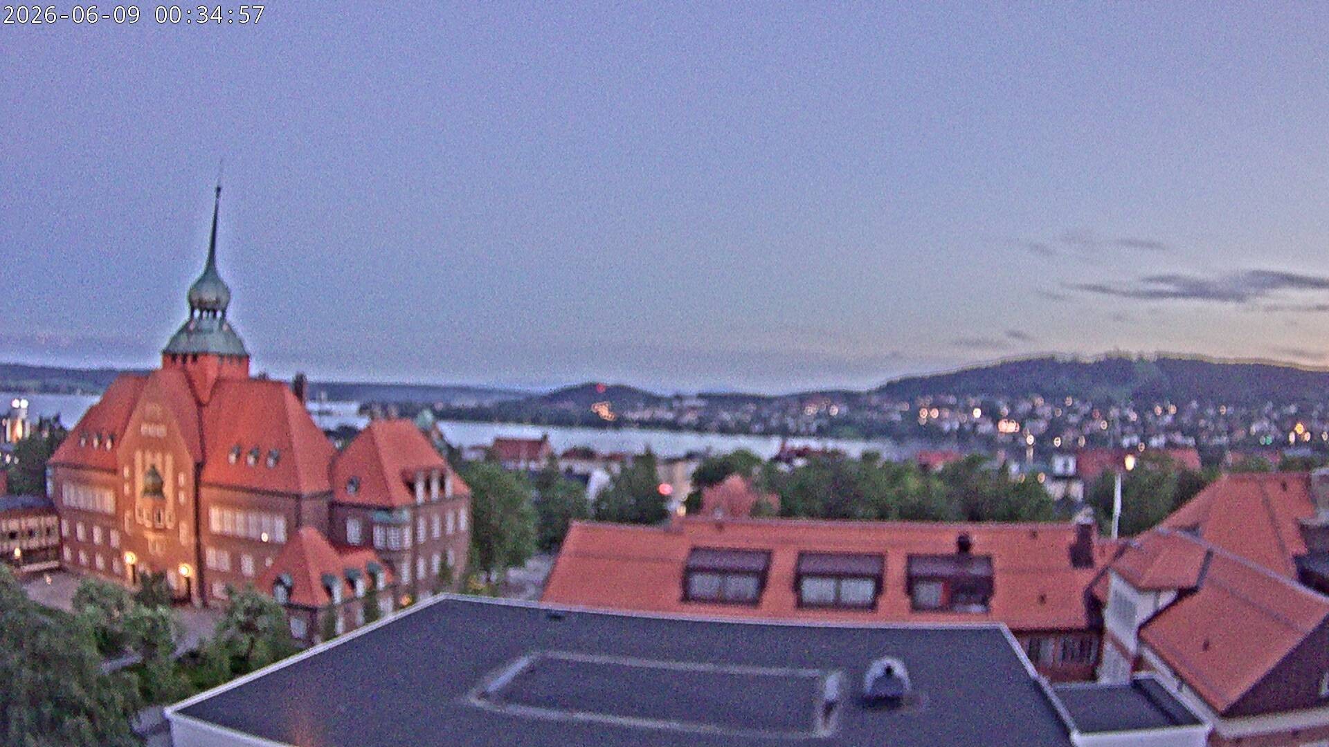 Archived image Webcam Östersund City