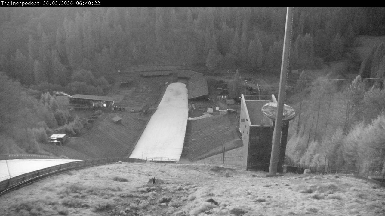 Archived image Webcam Willingen: View Take Off Ski Jumping