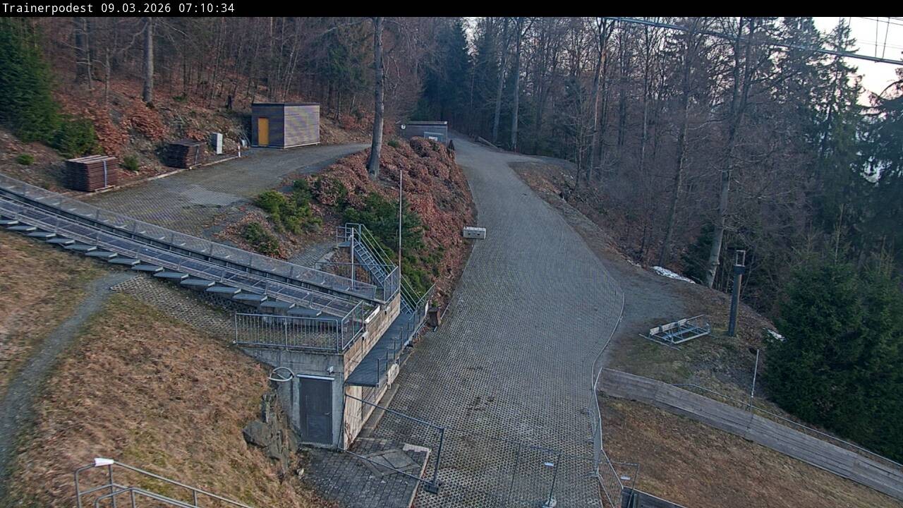 Archiv Foto Webcam Willingen: Blick Schanzentisch der Skisprungschanze