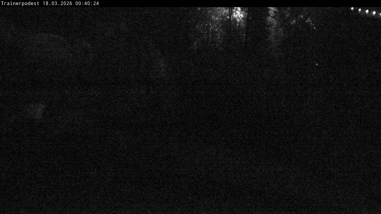 Archived image Webcam Willingen: View Take Off Ski Jumping