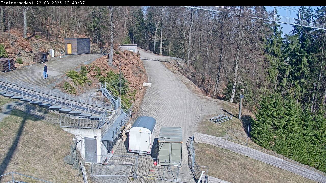 Archiv Foto Webcam Willingen: Blick Schanzentisch der Skisprungschanze