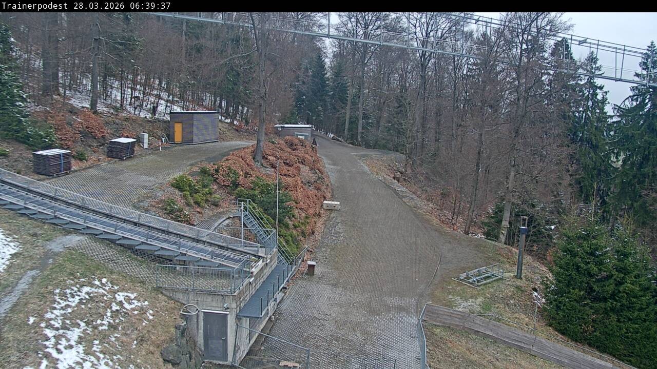 Archiv Foto Webcam Willingen: Blick Schanzentisch der Skisprungschanze