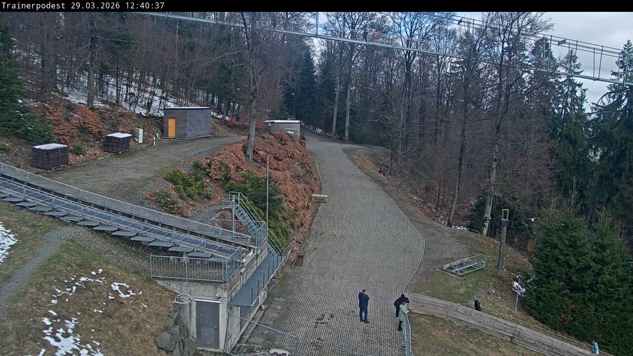 Archiv Foto Webcam Willingen: Blick Schanzentisch der Skisprungschanze
