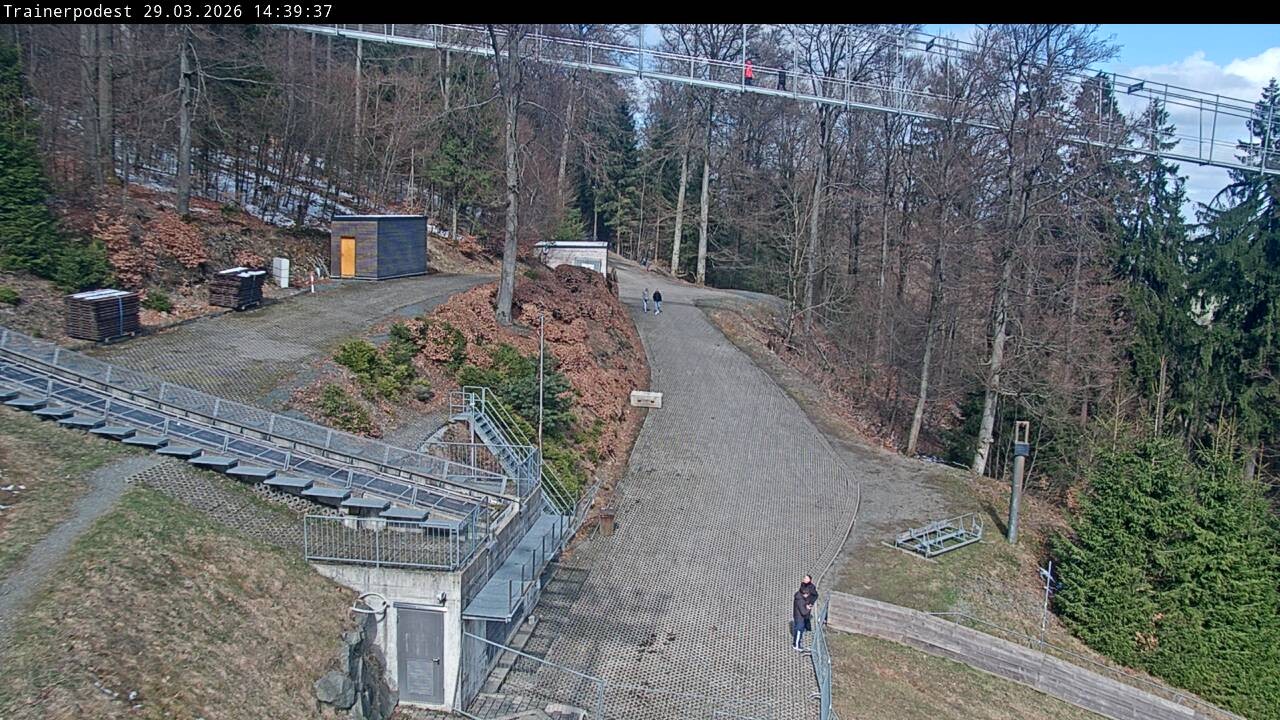 Archiv Foto Webcam Willingen: Blick Schanzentisch der Skisprungschanze