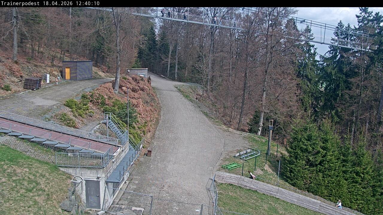 Archiv Foto Webcam Willingen: Blick Schanzentisch der Skisprungschanze