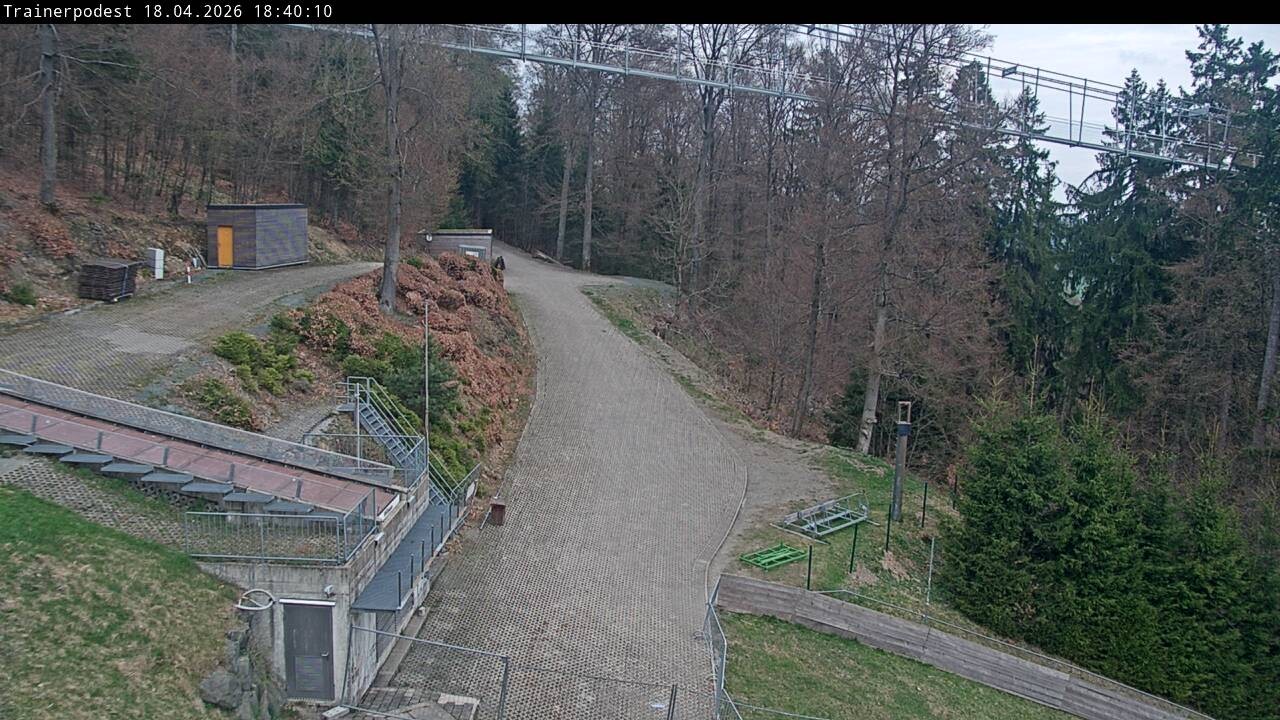 Archiv Foto Webcam Willingen: Blick Schanzentisch der Skisprungschanze