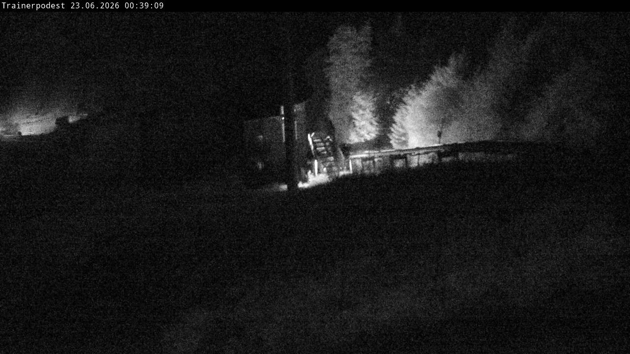 Archived image Webcam Willingen: View Take Off Ski Jumping