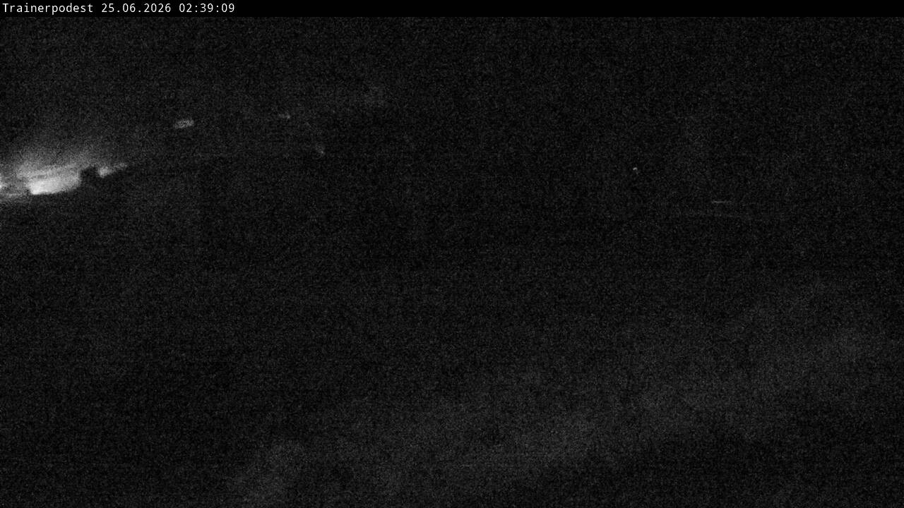 Archived image Webcam Willingen: View Take Off Ski Jumping