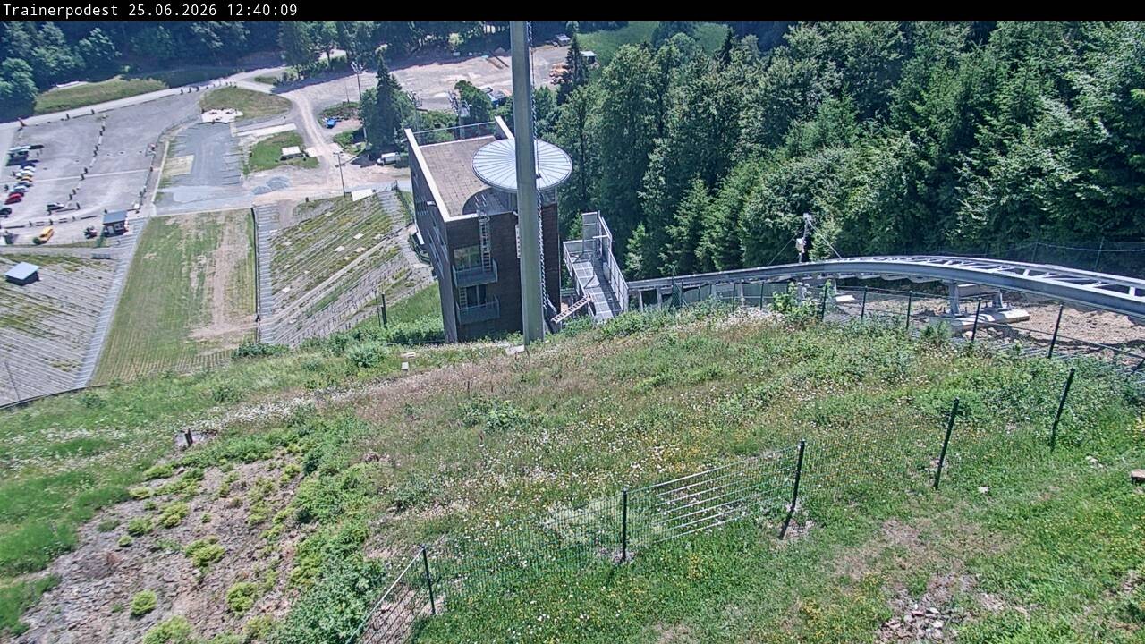 Archived image Webcam Willingen: View Take Off Ski Jumping