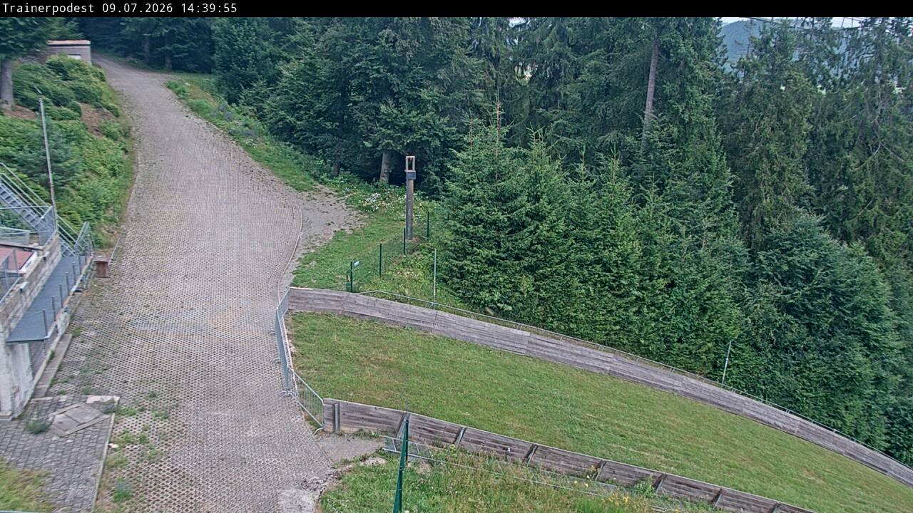 Archived image Webcam Willingen: View Take Off Ski Jumping