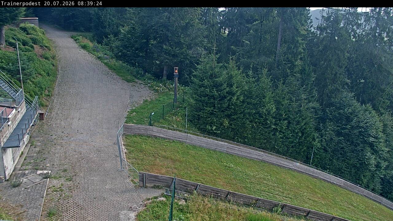 Archived image Webcam Willingen: View Take Off Ski Jumping