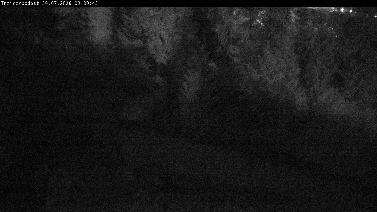 Archived image Webcam Willingen: View Take Off Ski Jumping