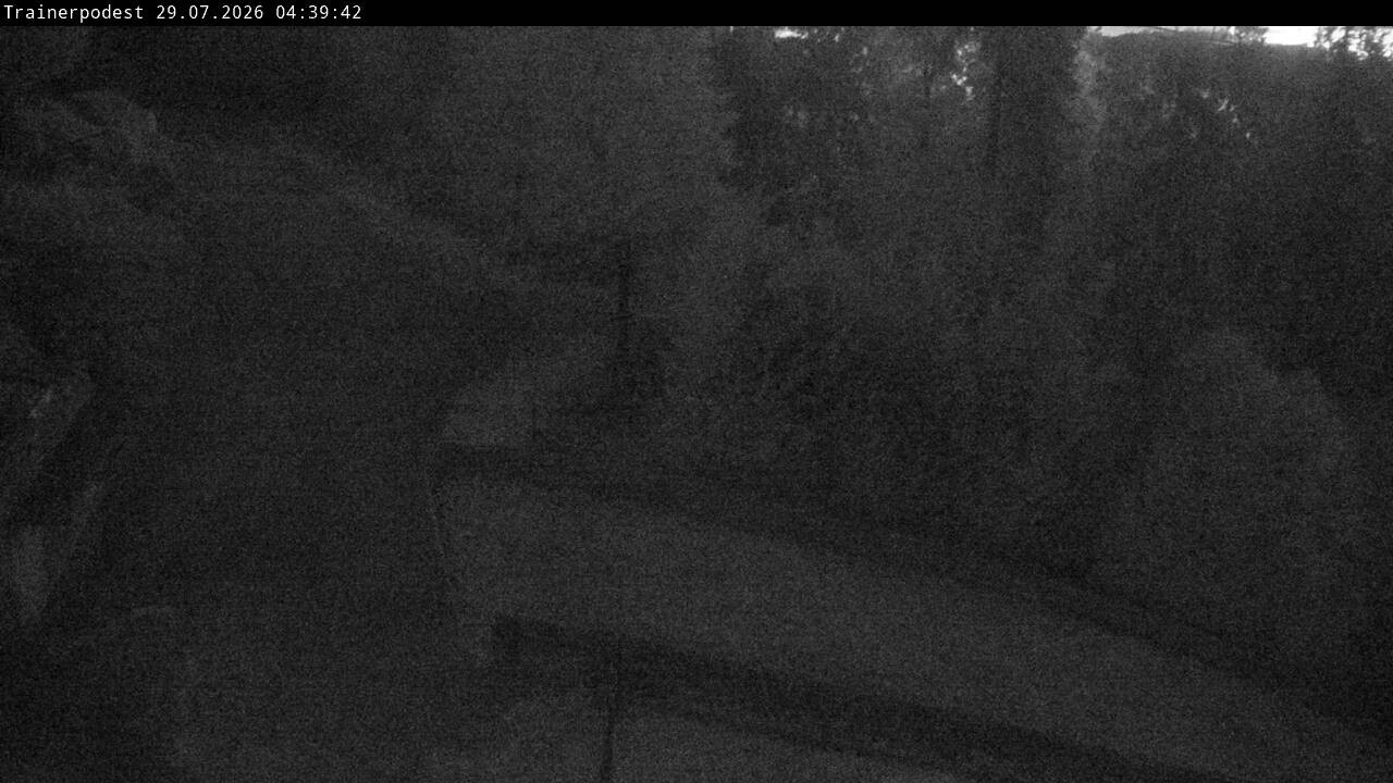 Archived image Webcam Willingen: View Take Off Ski Jumping