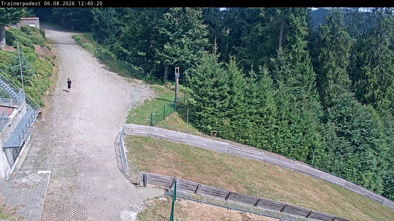 Archived image Webcam Willingen: View Take Off Ski Jumping