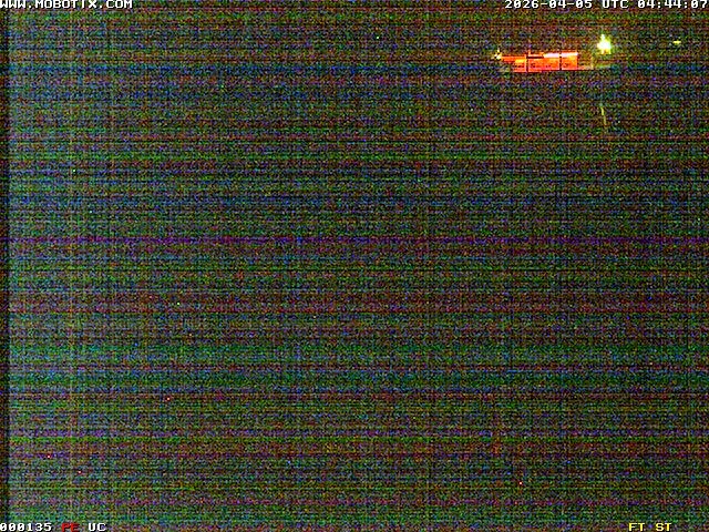 Archived image Willingen - Webcam Ice Arena