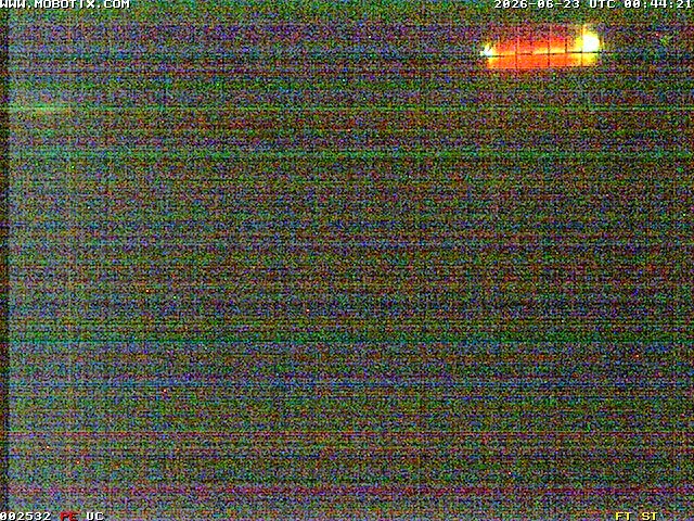 Archived image Willingen - Webcam Ice Arena