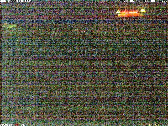 Archived image Willingen - Webcam Ice Arena