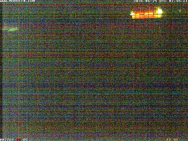 Archived image Willingen - Webcam Ice Arena