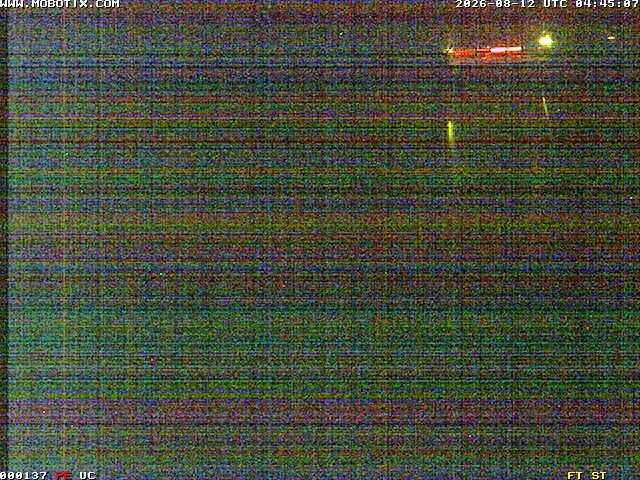 Archived image Willingen - Webcam Ice Arena