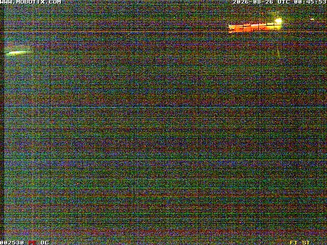 Archived image Willingen - Webcam Ice Arena