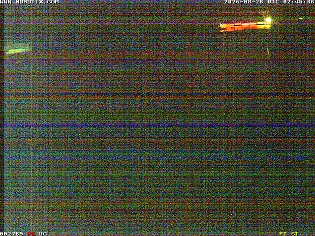 Archived image Willingen - Webcam Ice Arena