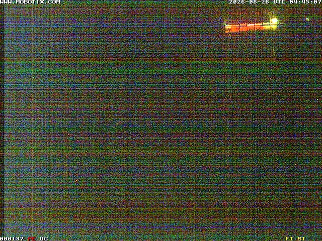 Archived image Willingen - Webcam Ice Arena