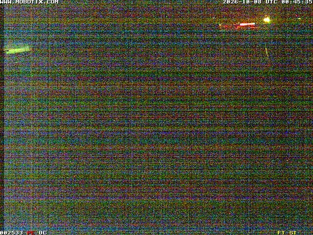 Archived image Willingen - Webcam Ice Arena